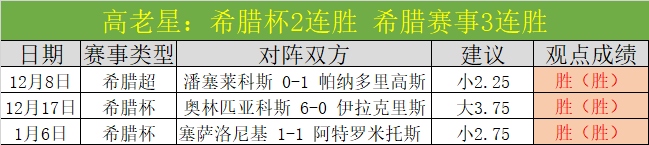 沙拿独造红,军七成进球,却拒绝续约,平博体育平台,平博体育官方网站,平博体育登录入口,平博体育app下载
