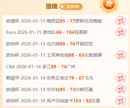 年度体育盛,宴盘点,不容错过,平博体育平台,平博体育官方网站,平博体育登录入口,平博体育app下载