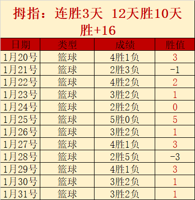 外籍球员魅,力何在,区楚良揭秘,平博体育平台,平博体育官方网站,平博体育登录入口,平博体育app下载