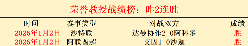 拜仁球星萨,顶级实力未,常展露,平博体育平台,平博体育官方网站,平博体育登录入口,平博体育app下载