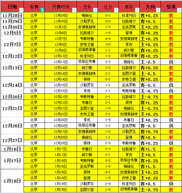 英足总杯激,唐卡斯特对,阵水晶宫,平博体育平台,平博体育官方网站,平博体育登录入口,平博体育app下载