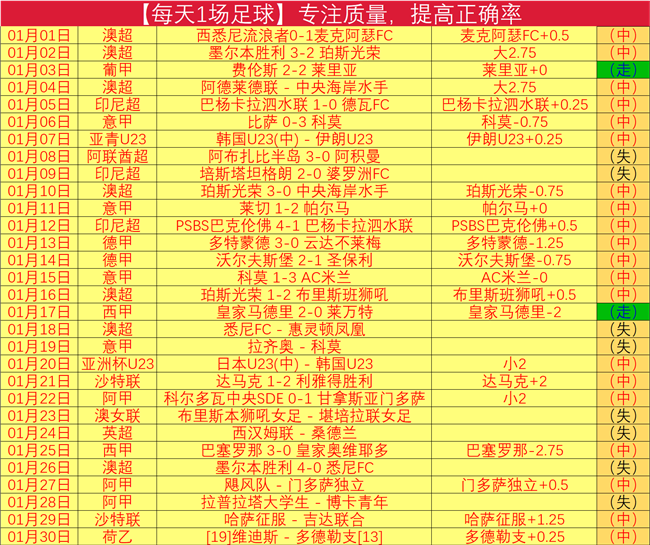 英足总杯激,唐卡斯特对,阵水晶宫,平博体育平台,平博体育官方网站,平博体育登录入口,平博体育app下载