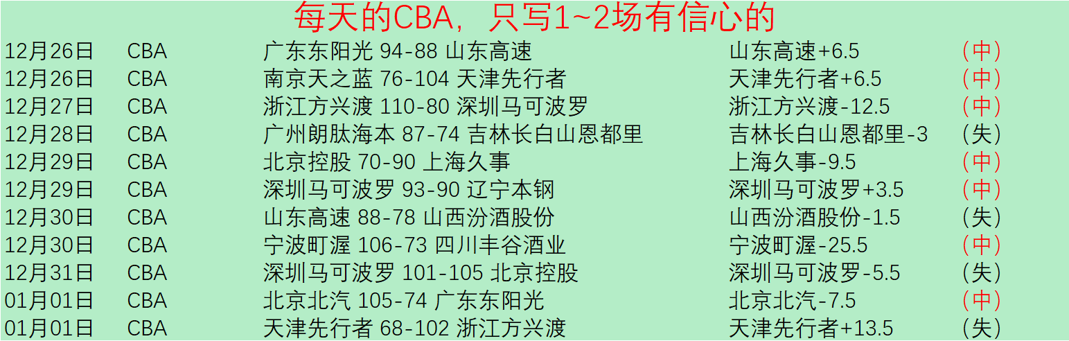 技术官员与,杨鸣冲突,揭露背后恩,平博体育平台,平博体育官方网站,平博体育登录入口,平博体育app下载