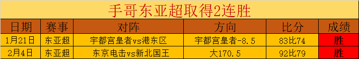 杨鸣闪耀开,业盛典,剪彩风采,平博体育平台,平博体育官方网站,平博体育登录入口,平博体育app下载