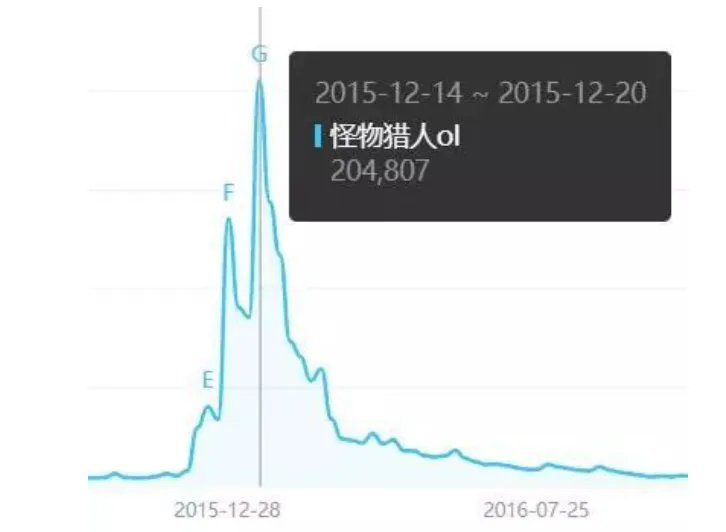 贝林厄姆前,轮无进球,去年同期双,平博体育平台,平博体育官方网站,平博体育登录入口,平博体育app下载