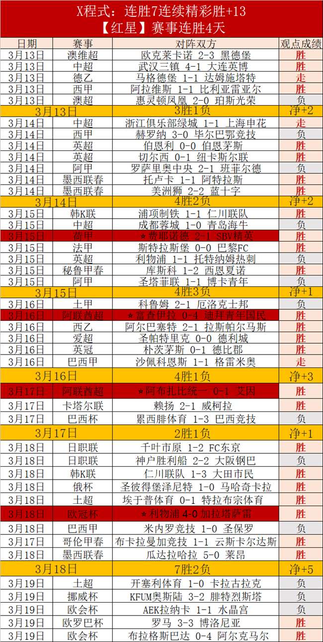 欧冠赛事足,彩前瞻,周二,平博体育平台,平博体育官方网站,平博体育登录入口,平博体育app下载