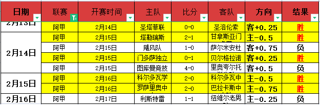 平博体育,资讯,平博体育平台,平博体育平台,平博体育官方网站,平博体育登录入口,平博体育app下载