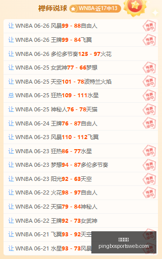 温网女单焦,点战,萨巴伦卡力,平博体育官网,平博体育App,平博体育直播,平博体育互动,平博体育入口