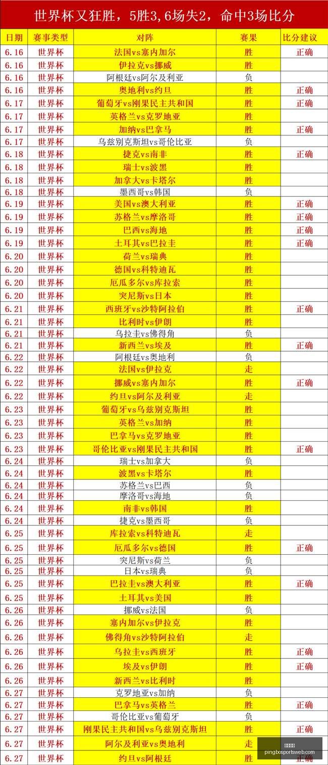 平博体育,平博体育官网,平博体育App,平博体育官网,平博体育App,平博体育直播,平博体育互动,平博体育入口