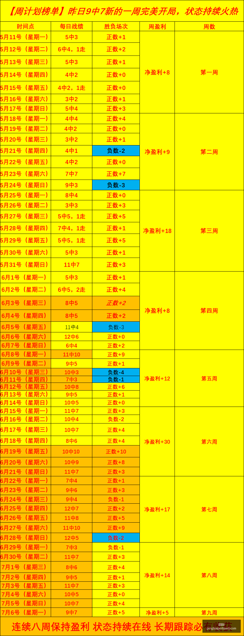 平博体育,平博体育官网,平博体育App,平博体育官网,平博体育App,平博体育直播,平博体育互动,平博体育入口