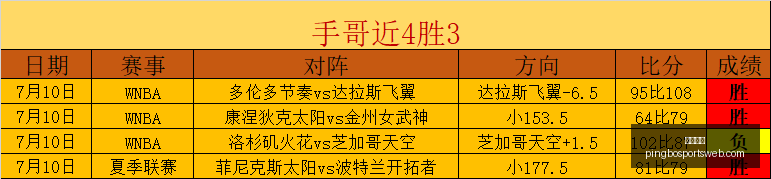 平博体育,平博体育官网,平博体育App,平博体育官网,平博体育App,平博体育直播,平博体育互动,平博体育入口