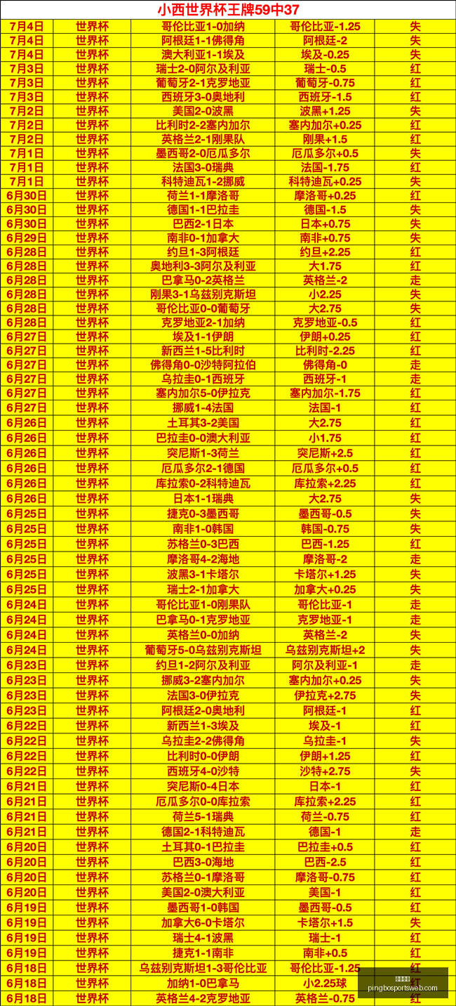 沙特球员,对战梅西赞,对抗罗又夸,平博体育官网,平博体育App,平博体育直播,平博体育互动,平博体育入口