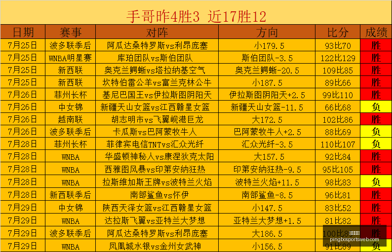 独家,阿古梅塞维,利亚转会内,平博体育官网,平博体育App,平博体育直播,平博体育互动,平博体育入口