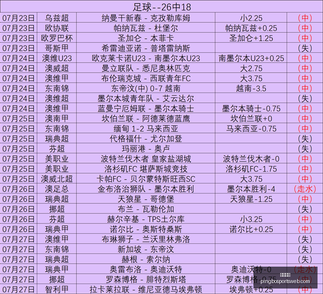 沙特球员,对战梅西赞,对抗罗又夸,平博体育官网,平博体育App,平博体育直播,平博体育互动,平博体育入口