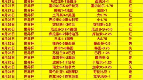 沙特球员平博体育入口：对战梅西赞罗，对抗罗又夸梅西终极对决指南